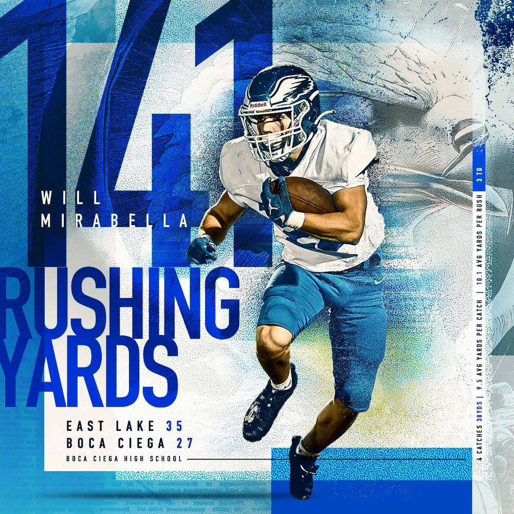 Sports graphic design composite by Ruben Barreto